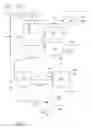 Fig. 09 - Process and system for conversion of crude oil to petrochemicals and fuel products integrating steam cracking and conversion of naphtha into chemical rich reformate