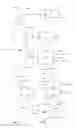 Fig. 02 - Process and system for conversion of crude oil to petrochemicals and fuel products integrating vacuum residue hydroprocessing