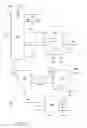 Fig. 09 - Process and system for conversion of crude oil to petrochemicals and fuel products integrating vacuum residue hydroprocessing