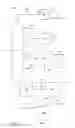Fig. 03 - Process and system for conversion of crude oil to petrochemicals and fuel products integrating solvent deasphalting of vacuum residue