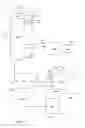 Fig. 15 - Process and system for conversion of crude oil to petrochemicals and fuel products integrating solvent deasphalting of vacuum residue