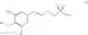 Fig. 02 - Anionic surfactants and detergents comprising them
