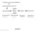 Fig. 02 - Method for developing malaria sporozoites in vitro