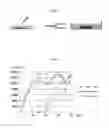 Fig. 03 - Cell culturing method and kit