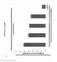 Fig. 04 - Methods and compositions for somatic cell proliferation and viability