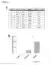 Fig. 04 - Methods and compositions for converting non-endocrine pancreatic tissue into insulin-producing cells