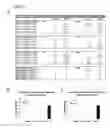 Fig. 08 - Methods and compositions for converting non-endocrine pancreatic tissue into insulin-producing cells