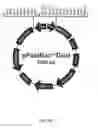 Fig. 03 - Method of preparing recombinant adeno-associated virus and recombinant baculovirus