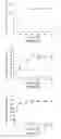 Fig. 07 - Recombinant elastase proteins and methods of manufacturing and use thereof