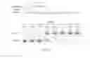 Fig. 294 - CRISPR enzymes and systems