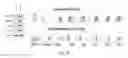 Fig. 43 - Genomic engineering of pluripotent cells