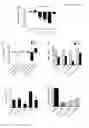 Fig. 09 - Materials and methods for modulation of tendon healing