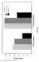 Fig. 02 - Compositions and methods to control insect pests