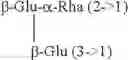 Fig. 09 - Fermentation methods for producing steviol glycosides using high pH and compositions obtained therefrom