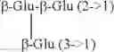 Fig. 12 - Fermentation methods for producing steviol glycosides using high pH and compositions obtained therefrom