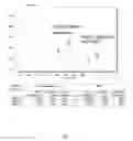 Fig. 02 - Fluorescent substrates for determining lysine modifying enzyme activity