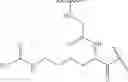 Fig. 158 - Fluorescent substrates for determining lysine modifying enzyme activity