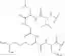Fig. 72 - Fluorescent substrates for determining lysine modifying enzyme activity