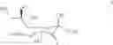 Fig. 41 - Cell-permeable probes for identification and imaging of sialidases