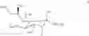 Fig. 44 - Cell-permeable probes for identification and imaging of sialidases