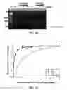 Fig. 07 - Composition for PCR containing a polyethylene glycol-engrafted nano-sized graphene oxide