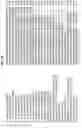 Fig. 71 - Diagnostic method for bacterial organisms using the smpB gene