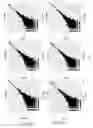Fig. 06 - Methods of nucleic acid sample preparation for immune repertoire sequencing