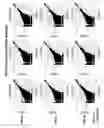 Fig. 08 - Methods of nucleic acid sample preparation for immune repertoire sequencing