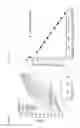Fig. 06 - CHROMOSOMAL ASSESSMENT BY RAPID LAMP ANALYSIS