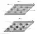 Fig. 03 - Systems and methods for biological analysis
