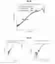 Fig. 63 - Systems and methods for biological analysis