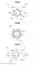 Fig. 72 - Systems and methods for biological analysis