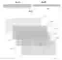 Fig. 74 - Systems and methods for biological analysis