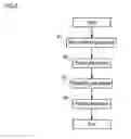 Fig. 07 - Device for atomic layer deposition