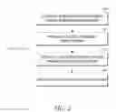 Fig. 03 - Atomic layer deposition of rhenium containing thin films