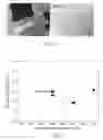 Fig. 05 - Atomic layer deposition of rhenium containing thin films