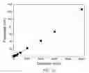 Fig. 09 - Atomic layer deposition of rhenium containing thin films