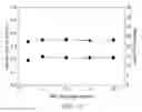 Fig. 13 - Atomic layer deposition of rhenium containing thin films