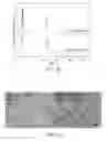 Fig. 26 - Atomic layer deposition of rhenium containing thin films
