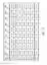 Fig. 34 - Atomic layer deposition of rhenium containing thin films