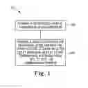 Fig. 02 - Magnesium Alloy Substrate