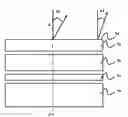 Fig. 01 - Method for the production of wafers of nitride of element 13, having a non-zero truncation angle