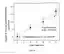 Fig. 07 - Polymer-based nanostructured materials with tunable properties and methods of making thereof