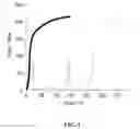 Fig. 04 - FIBER WITH SACRIFICIAL JUNCTIONS