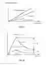Fig. 19 - Dewatering Machine