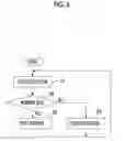 Fig. 07 - Projection type display device and projection control method