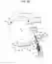 Fig. 49 - Binding machine
