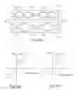 Fig. 32 - RESILIENT SLIP FRICTION JOINT