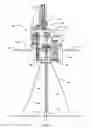 Fig. 02 - Arctic drilling process
