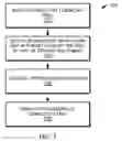 Fig. 08 - Modular thru-tubing subsurface completion unit